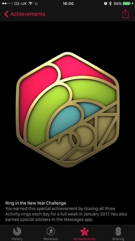 How to get every Apple Watch Activity achievement badge: Ring in the New Year Challenge