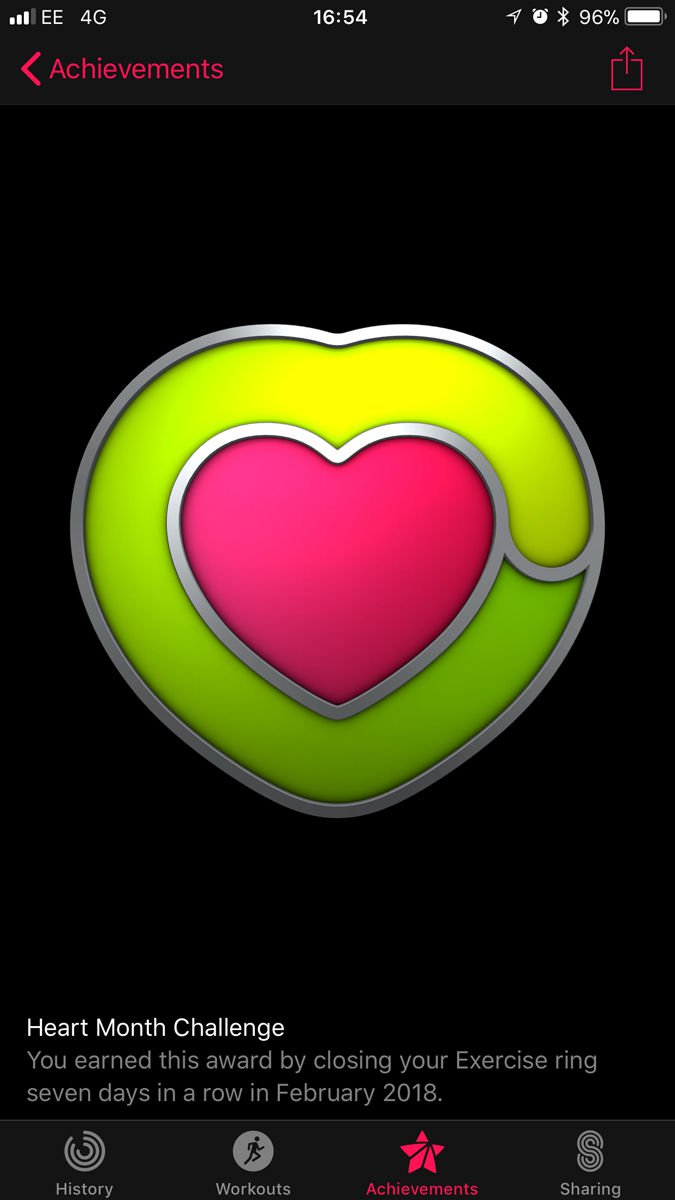 How to get every Apple Watch Activity achievement badge: Heart Month Challenge