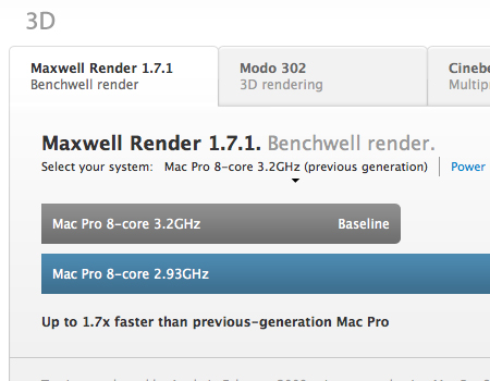 Macpro