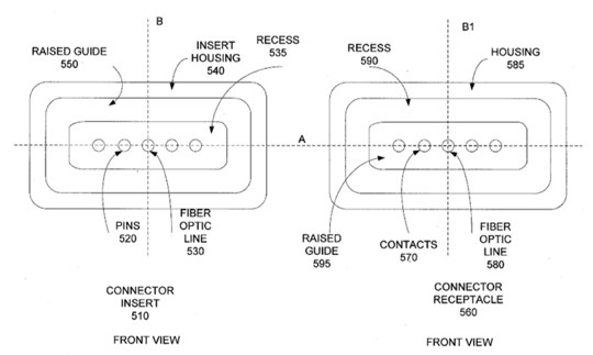 Light Peak MagSafe