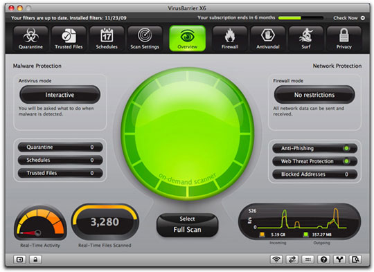 mac antivirus tools,antivirus tools for mac