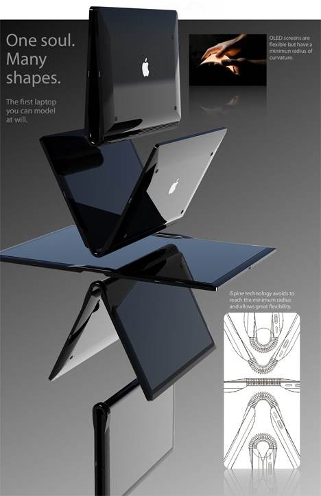 macbooktouch