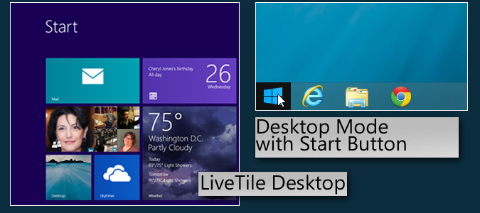 Interface_Windows_8