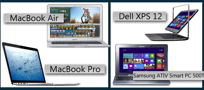 mavricks_windows81_hardw