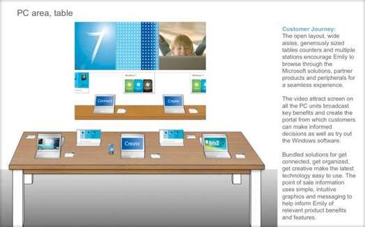 Microsoft store layout