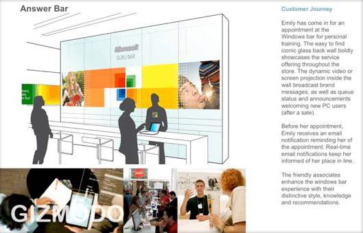Microsoft Guru Bar