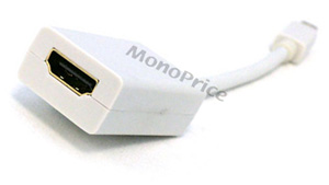 Mini DisplayPort