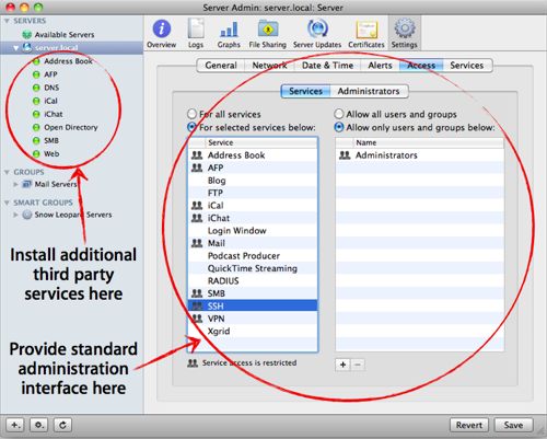 Server Admin as an App Store