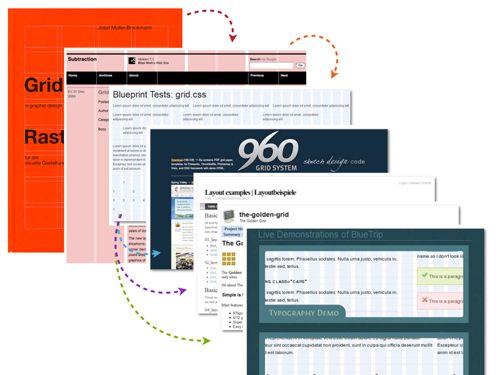 Osd Grid-systems