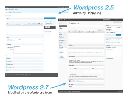 Osd Wordpress