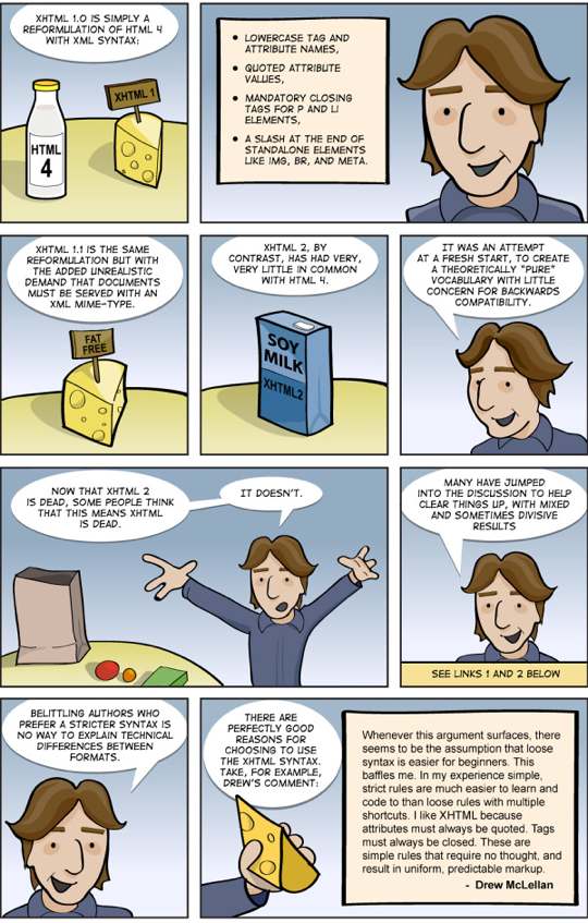 HTML 5 vs. XHTML 2 HTML 5 vs. XHTML 2