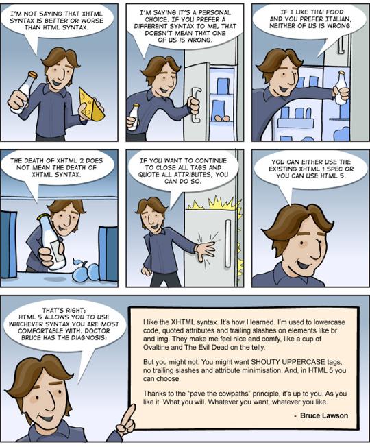 HTML 5 vs. XHTML 25 HTML 5 vs. XHTML 2