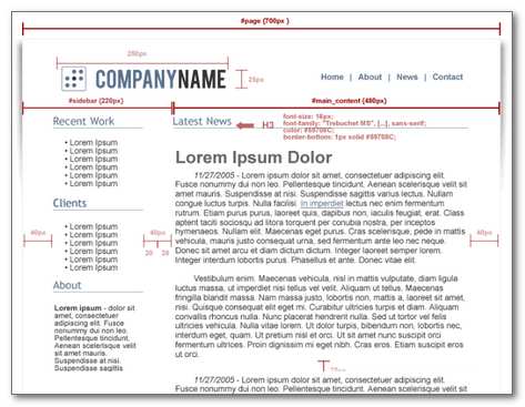 tutorial-coding-a-layout tutorial-coding-a-layout