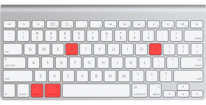 Apple Smart Keyboard Command Option P R