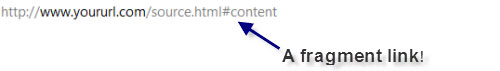 Fragment links are best indicated by the # (hash) character at the end of a URL.