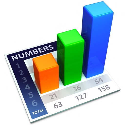 Numbers