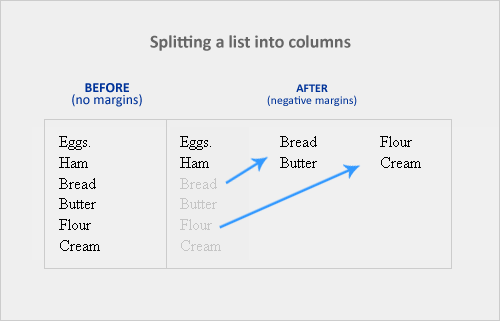 Splitting a list into 3 columns Splitting a list into 3 columns