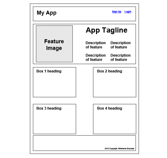 Why You Should Wireframe Your Web Designs