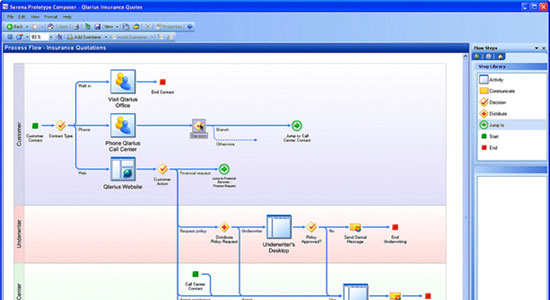 Prototype Composer wireframing