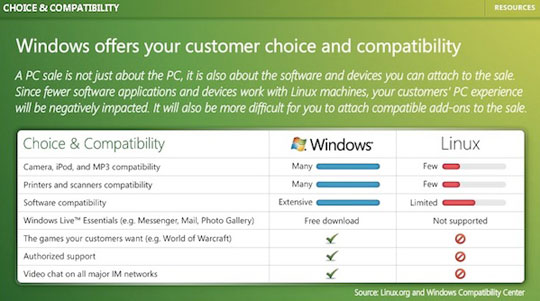 windows VS Linux