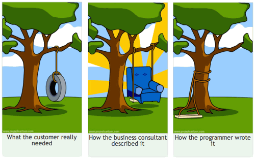 projectcartoon projectcartoon