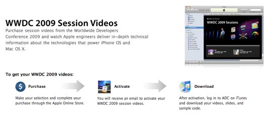 WWDC videos